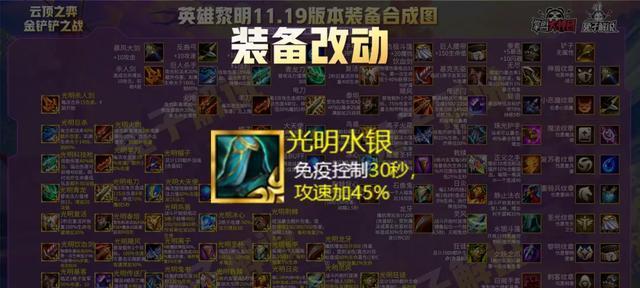云顶之弈S5（揭秘云顶之弈黑暗装备的强大威力和搭配技巧）
