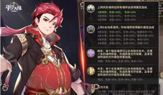 《斗罗大陆武魂觉醒》水系最强阵容搭配攻略（打造无敌水系阵容）