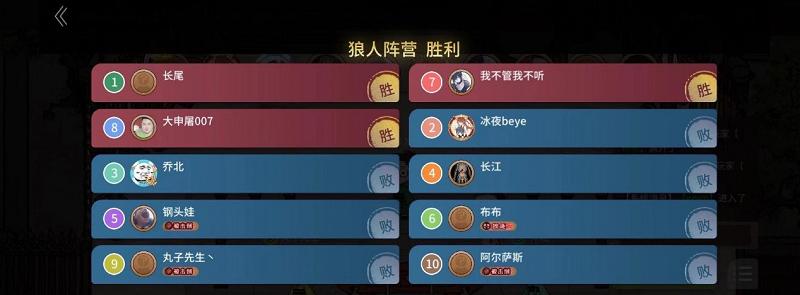 狼人杀技巧（打造你的狼人杀狼队必备技巧）