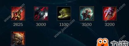 盲僧出装攻略（如何选择适合的装备来提升盲僧的战斗力）