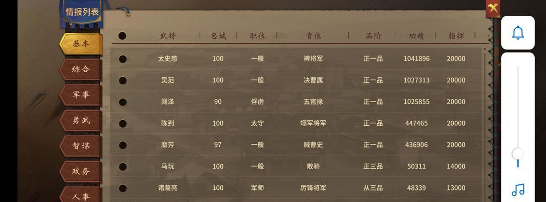 汉末霸业功绩速刷方法——打造无敌战力（解锁秘籍）