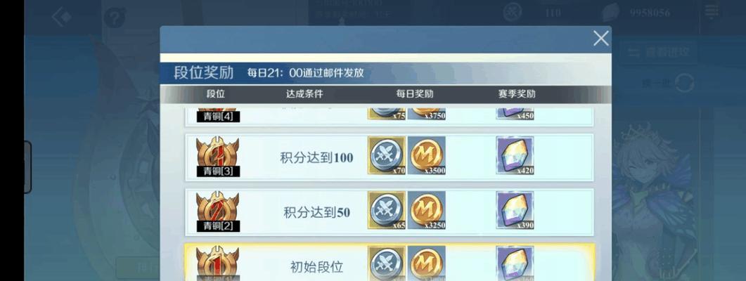 神角技巧加点攻略（掌握正确的加点顺序）