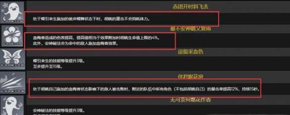 《原神胡桃突破材料采集路线胡桃突破材料总览》（胡桃突破材料采集攻略）