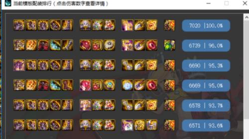 DNF魔道学者加点攻略（快速提升你的输出能力）