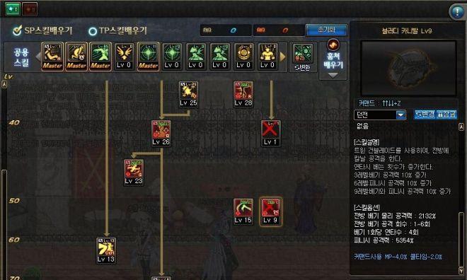 DNF漫游加点攻略，一文教你成为强力玩家（从加点到装备）