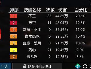 古剑奇谭2的R键和B键有什么巧妙用法（以游戏为主）
