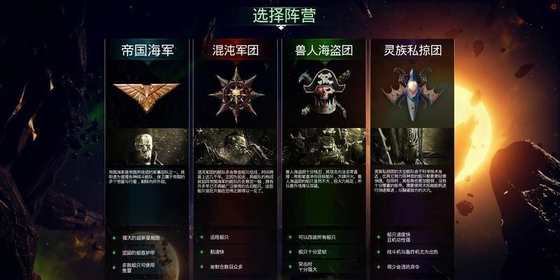 哥特舰队阿玛达第十二次黑暗远征战背景故事是什么？解析有哪些关键点？