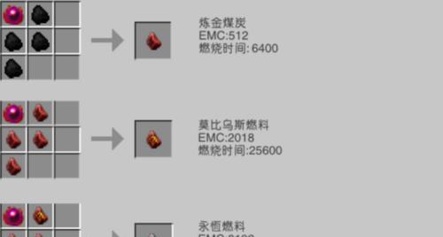 我的世界的冰箱怎么做？需要哪些材料和步骤？