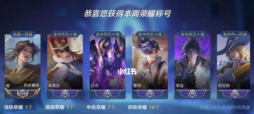 王者荣耀里面的袋子是什么？功能和用途是什么？