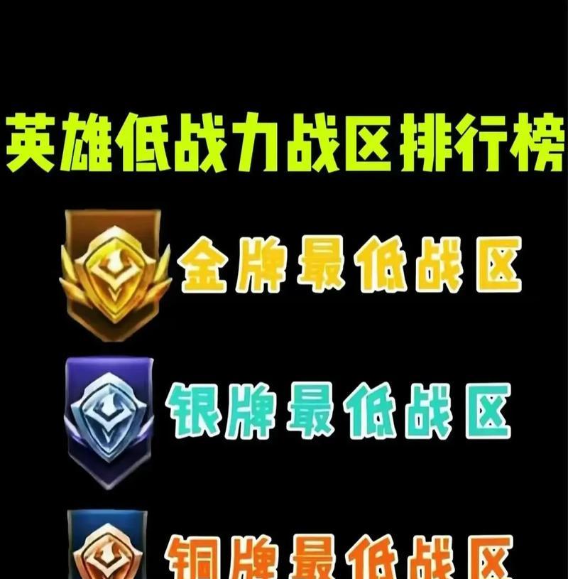 王者荣耀帮战参与等级要求是什么？如何快速提升等级参加帮战？