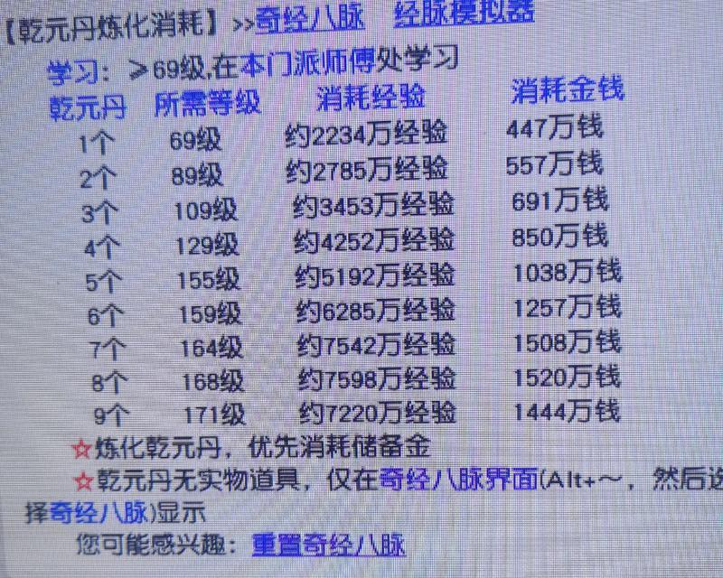梦幻西游老王点乾元丹多少钱？点化成本和成功率如何？