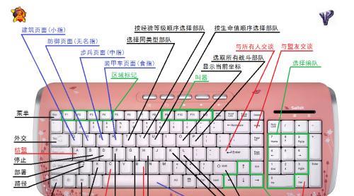 红警出兵操作技巧有哪些？