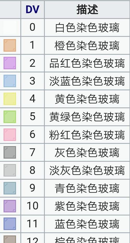 我的世界中箭如何穿过玻璃？有什么技巧？