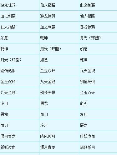 武器转换造型操作步骤是什么？