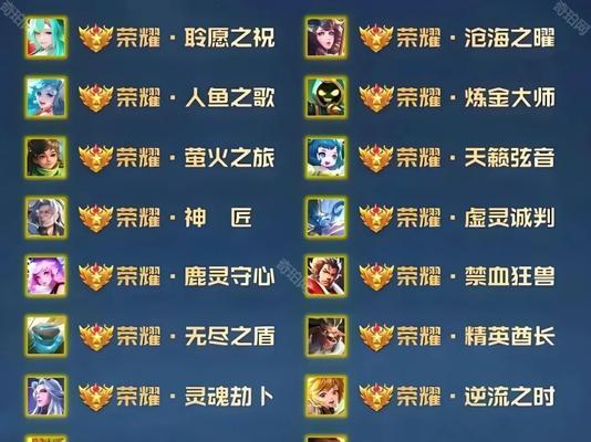 王者荣耀中如何获得称号？称号有什么作用？