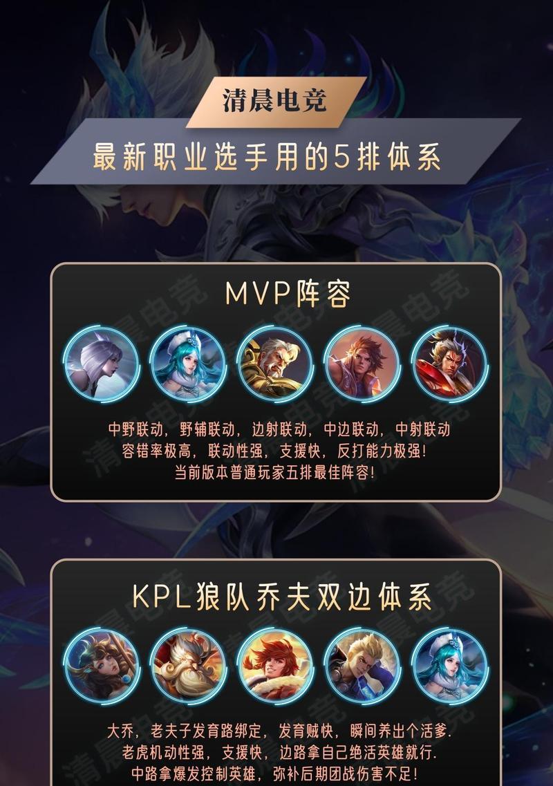 王者荣耀五排推荐有趣组合？