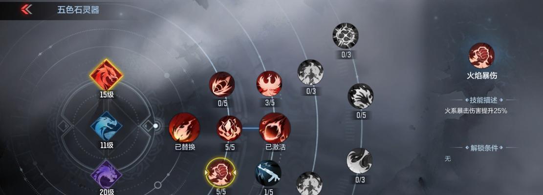 英雄联盟灵器时代介绍？灵器时代有哪些新特点？