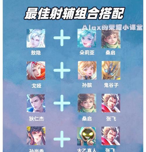 王者荣耀小白匹配怎么玩？新手如何快速上手？