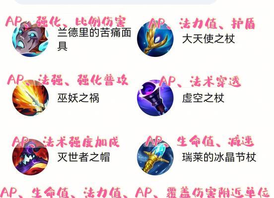 英雄联盟缺蓝时应出哪些装备？性价比高的装备推荐是什么？