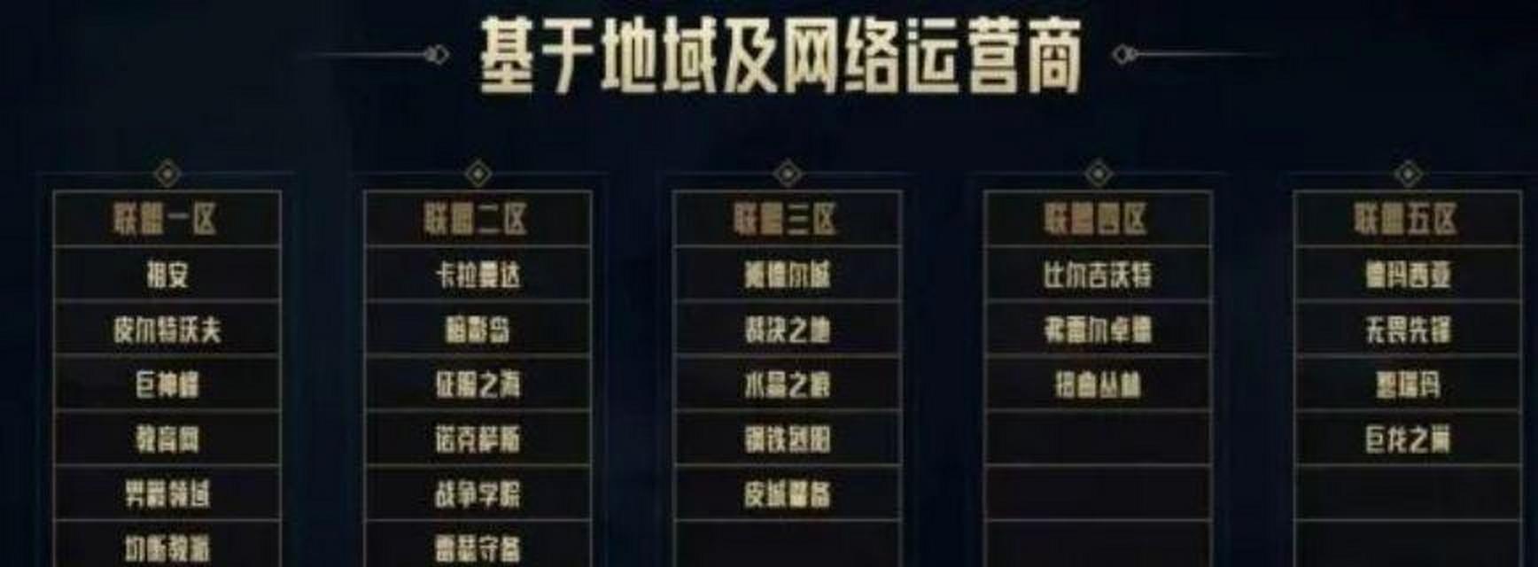 英雄联盟现实区域怎么设置？设置后有什么变化？