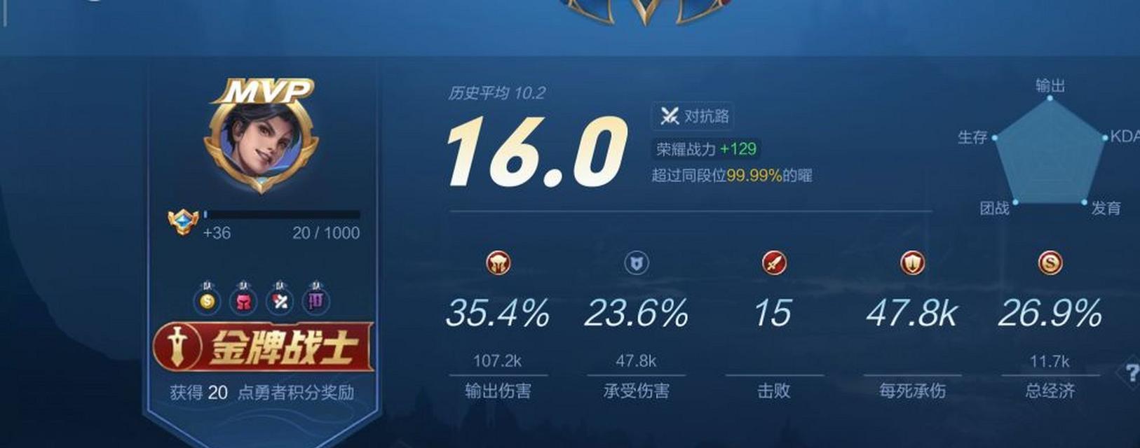 在王者荣耀中打出16.0评分的技巧有哪些？