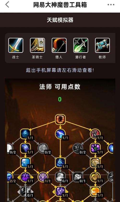 魔兽世界中战力阶梯怎么看？战力阶梯的作用是什么？