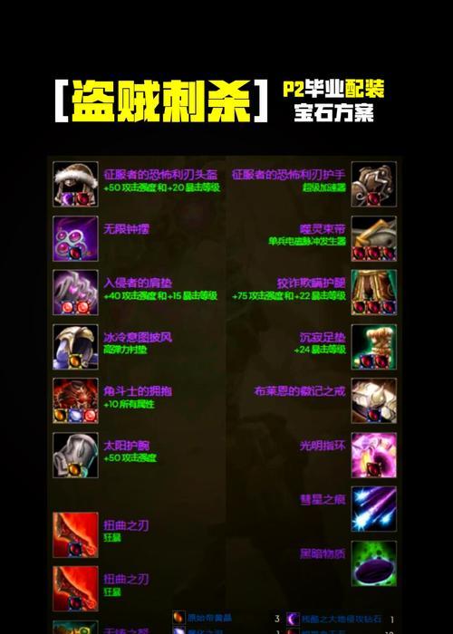 魔兽世界提灯饰品获取方法有哪些？获取条件是什么？