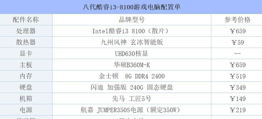 英雄联盟需要什么电脑配置？如何优化游戏体验？