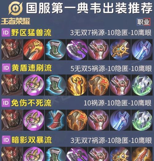 神谕前期的出装顺序是怎样的？如何快速积累优势？
