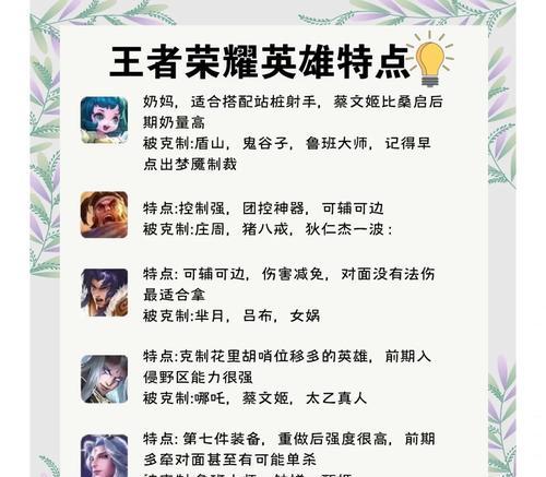 王者荣耀预选英雄的快捷方法是什么？