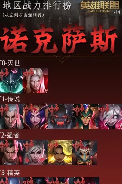 英雄联盟up值是什么？如何正确理解和使用？