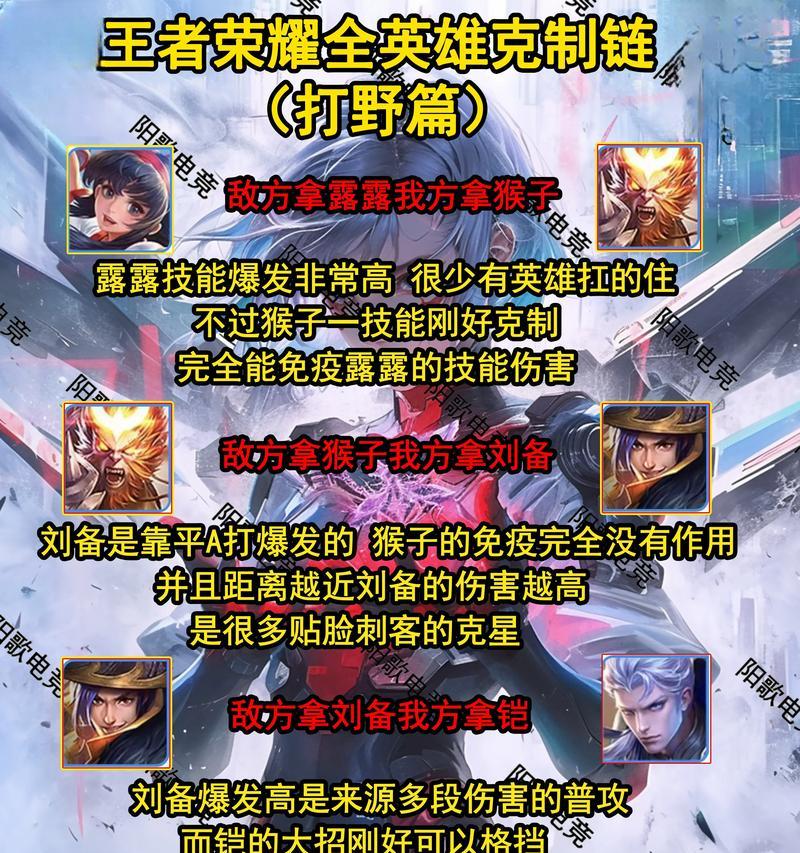 打野在英雄联盟中的角色和作用是什么？