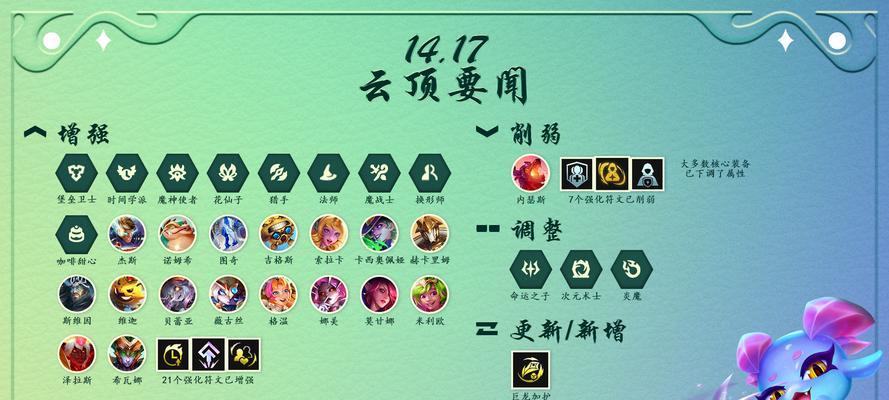 最新版本14.17更新内容是什么？