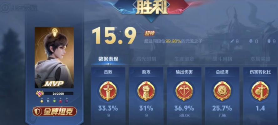 为什么下地狱王者荣耀？游戏中的超神是什么意思？