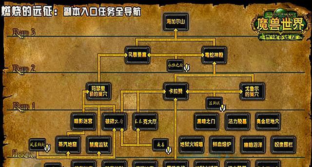 如何在魔兽世界中击败极度霸道？