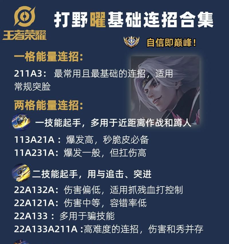 怎么玩王者荣耀厉害吗？提升王者荣耀技能的方法有哪些？