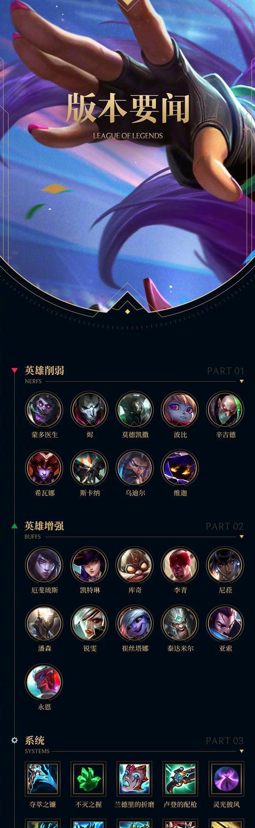 英雄联盟中单强势职业有哪些？