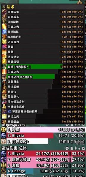 魔兽世界中混子玩家如何识别？抓混子的有效方法是什么？