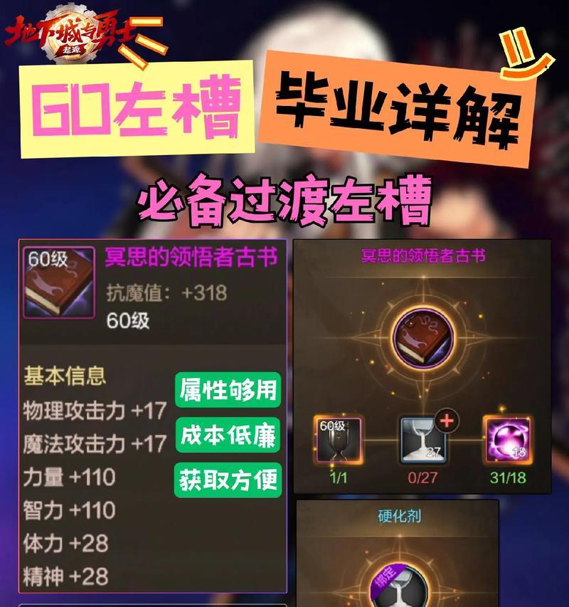 地下城中斗志左槽如何获得？打怪时有何技巧？