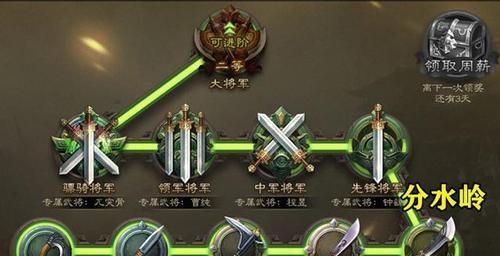 三国杀升官阶后将力的提升有何影响？