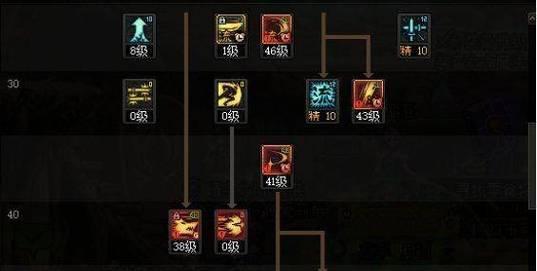 dnf3.21天赋树怎么加剑魂？最佳加点方案是什么？