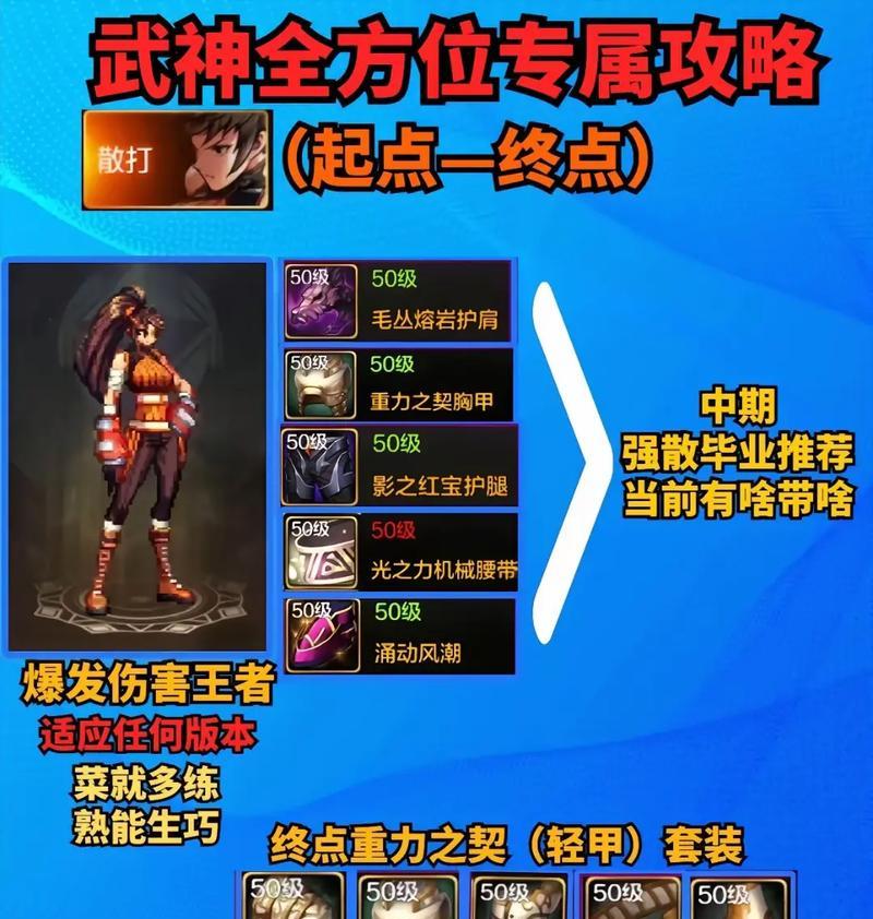 地下城勇士手游武者段位之后是什么？如何继续提升段位？