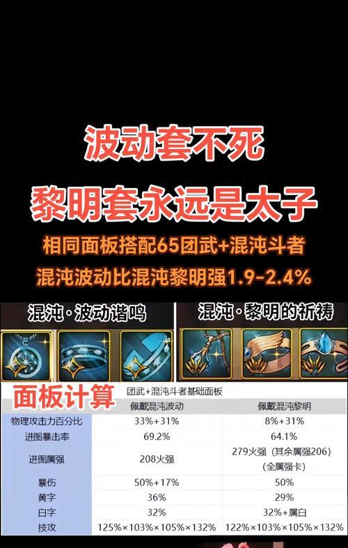 地下城混沌首饰的获取方式是什么？得到后能增强哪些属性？