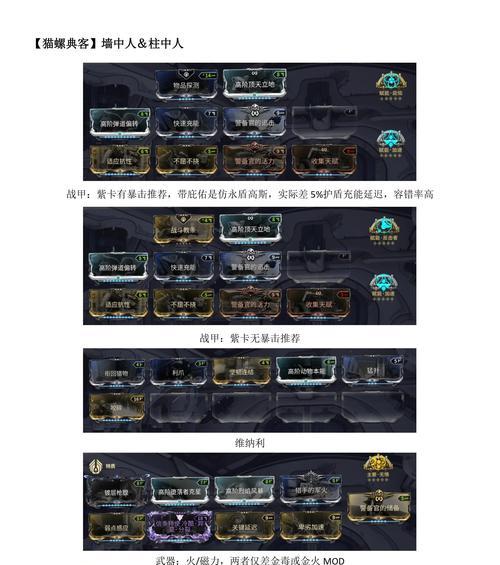 星际战甲腐蚀冰配置方法是什么？