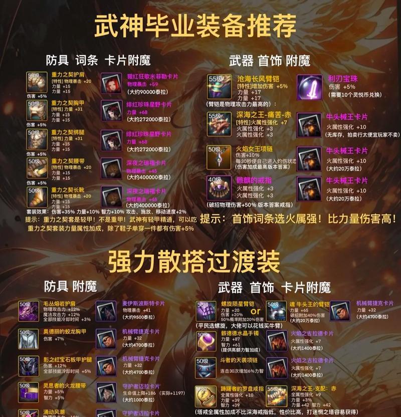 DNF小号推荐选择哪套装备？