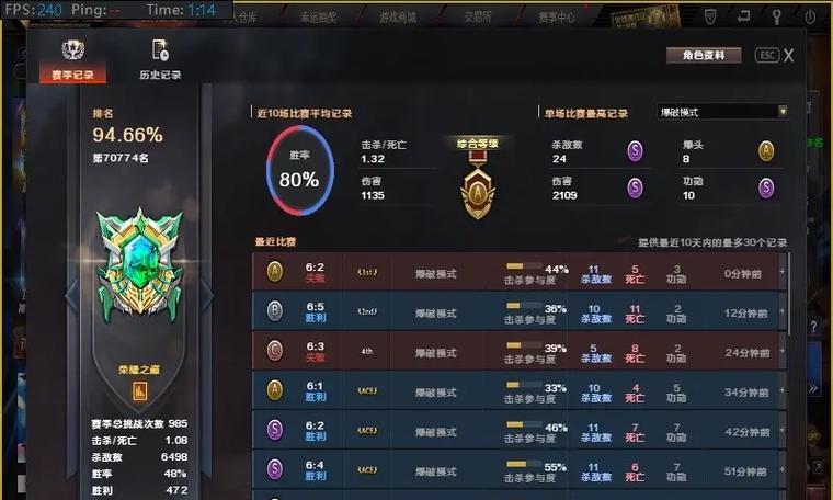cf当前豆子数量是多少？如何查看cf的豆子数量？