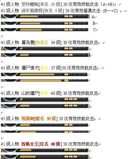 cf穿越光界连击记录是多少？如何打破最高连击？