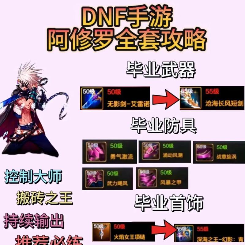 dnf修罗应该带什么手镯？修罗带什么手镯好？