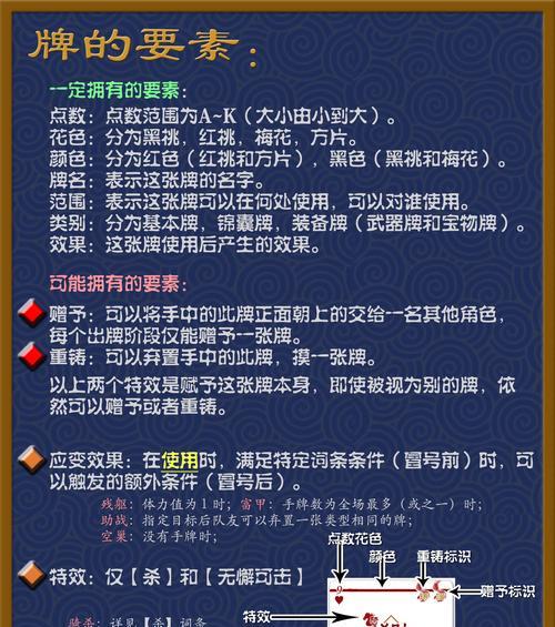 三国杀古城相会最后一关打法是什么？有哪些技巧？