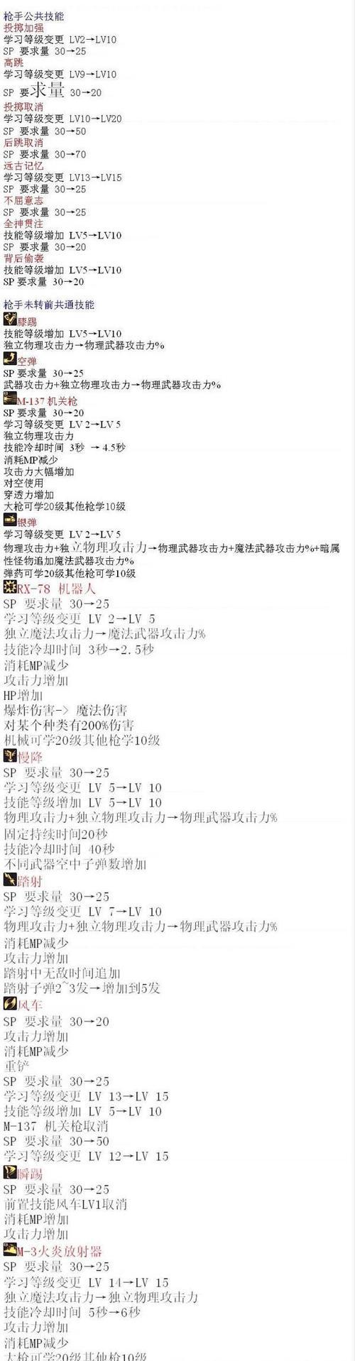 dnf枪神职业的优缺点是什么？